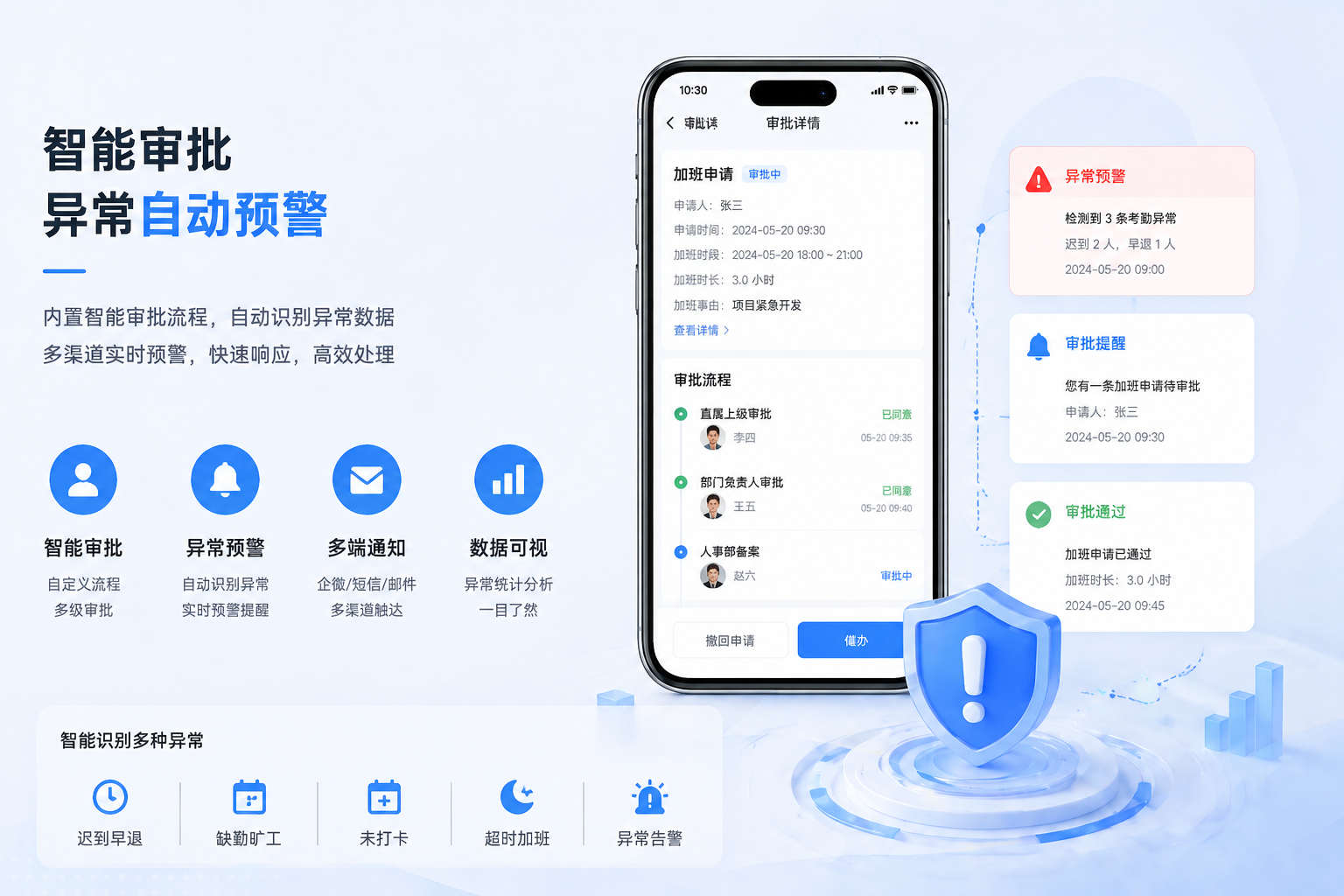 智能审批